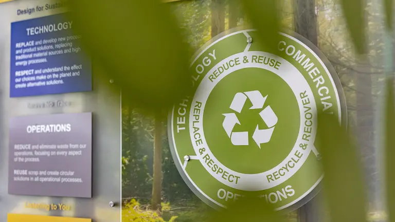 Rosti Green Sustainability wheel