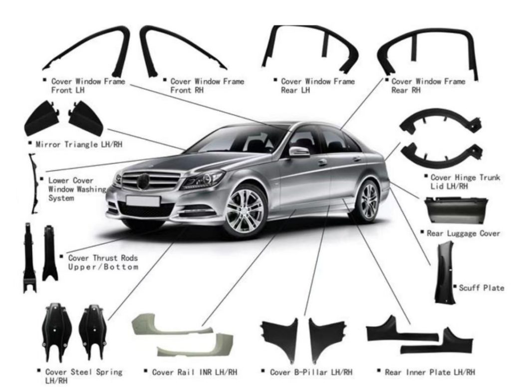 Car components that Rosti build