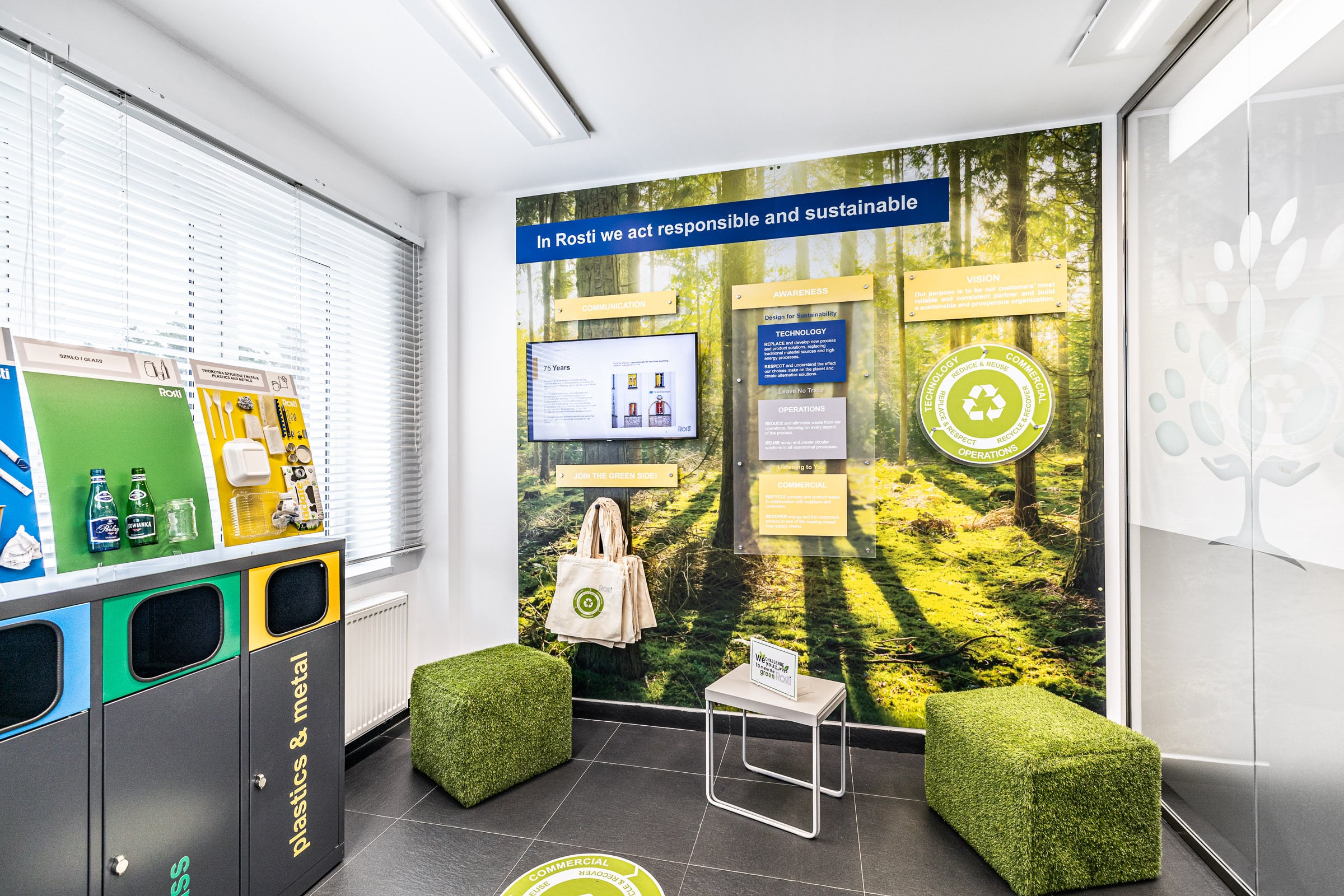 sustainability progress